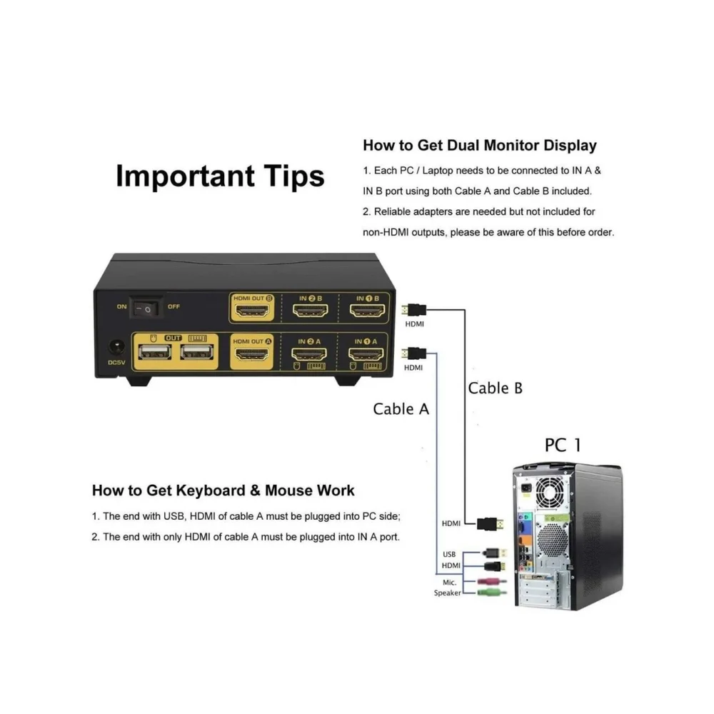 CKL HDMI KVM Switch 2 Port Dual Monitor Extended Display USB KVM Switch No Cords